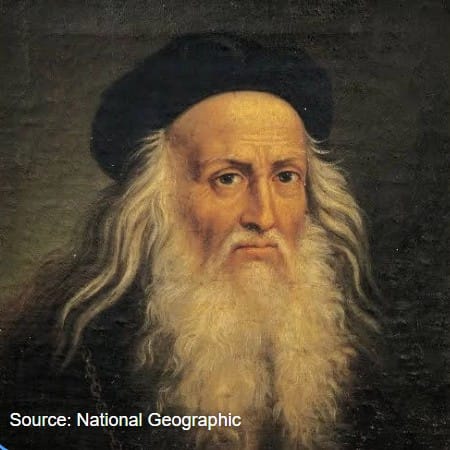 Leonardo da Vinci to Banksy: The Most Iconic Artists in History 1 Screenshot 2025 06 08 125407